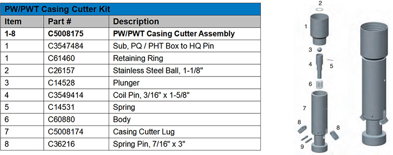 pw pwt casing cutter pic.jpg
