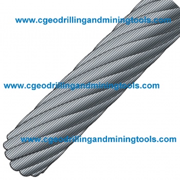wireline cable